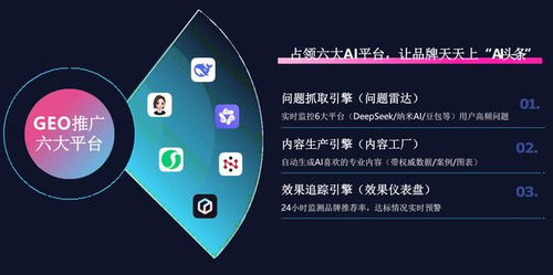 亲测南宁AI搜索优化品牌口碑榜 技术服务哪家强？